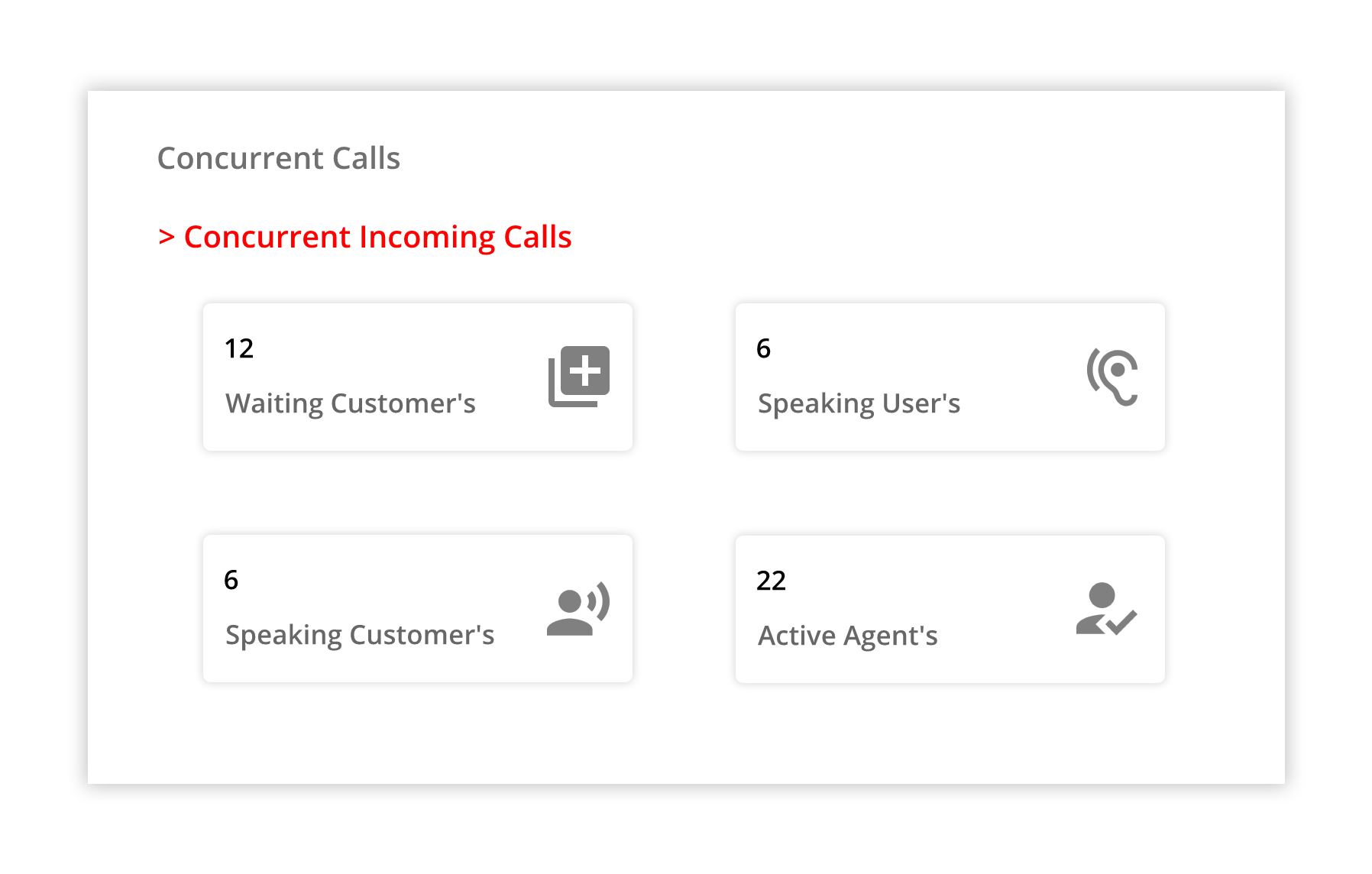 Concurrent Calls