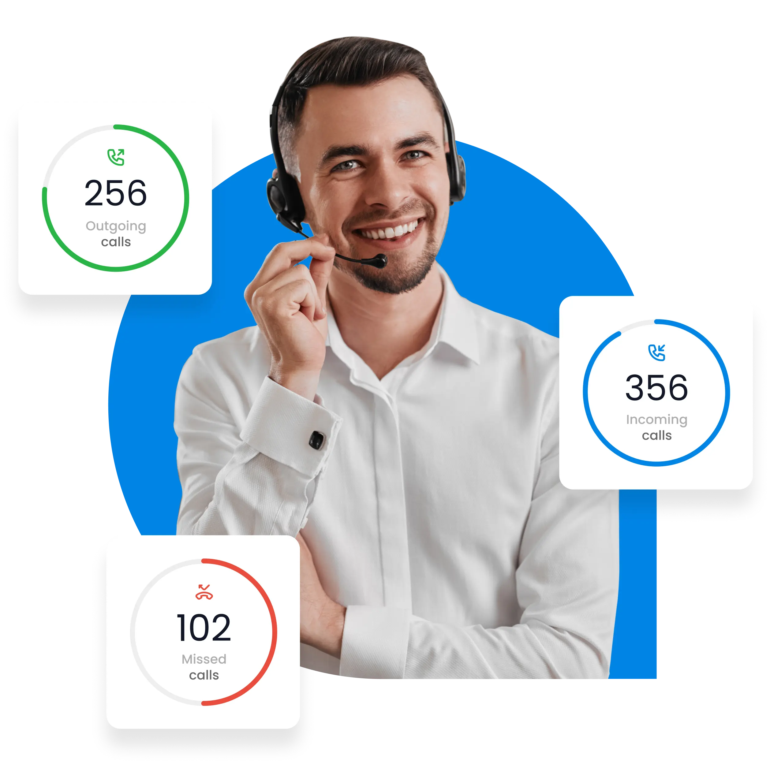 RingCentral Alternative