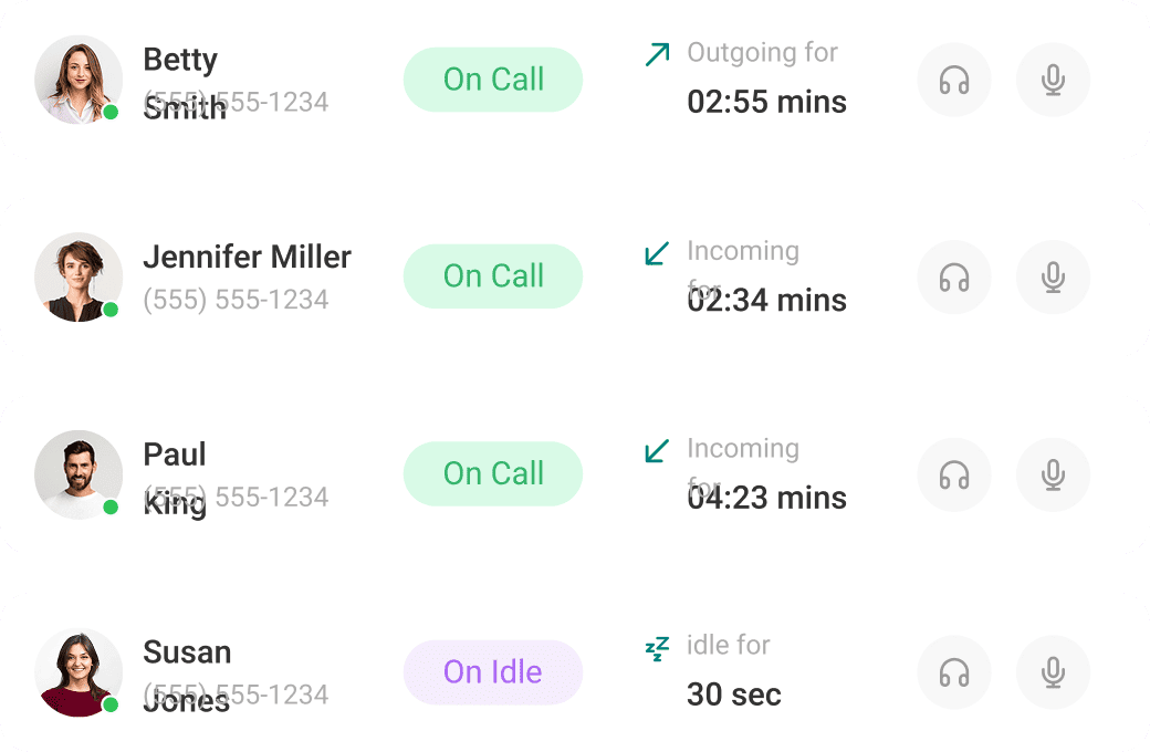 Live Calls Dashboard