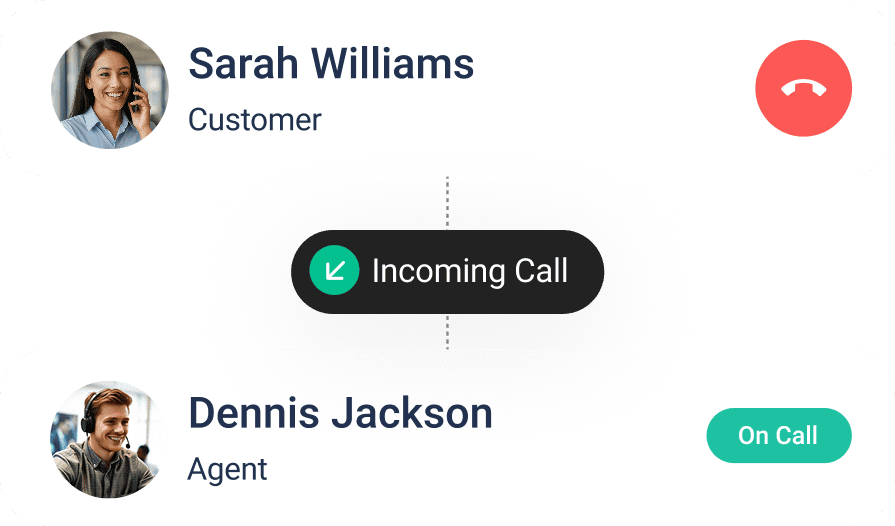 Incoming Answered Calls